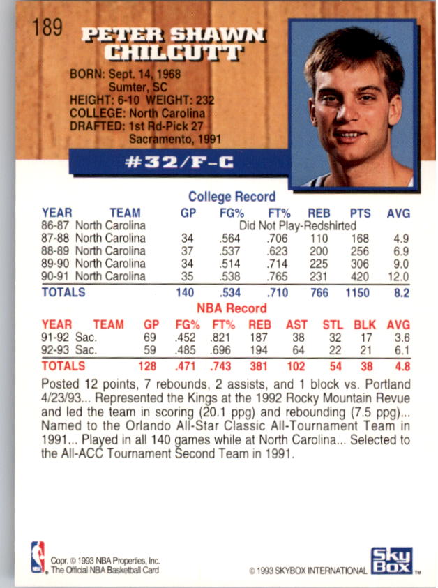 thumbnail 375  - 1993-94 Hoops Basketball Card Pick 1-250
