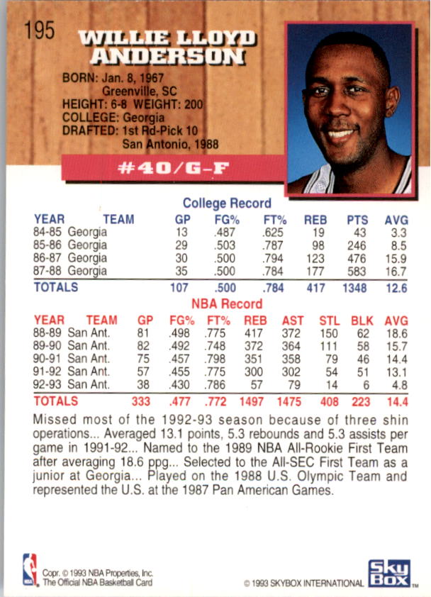 thumbnail 391  - A7935- 1993-94 Hoops Basketball Card #s 1-250 -You Pick- 10+ FREE US SHIP