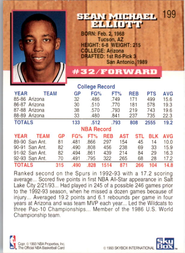 thumbnail 395  - 1993-94 Hoops Basketball Card Pick 1-250