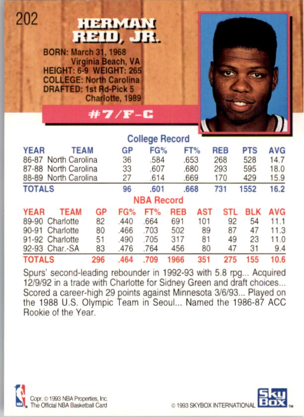 thumbnail 101  - 1993-94 Hoops Basketball Part 2 (Pick Choose Complete) Hardaway Ewing Worthy