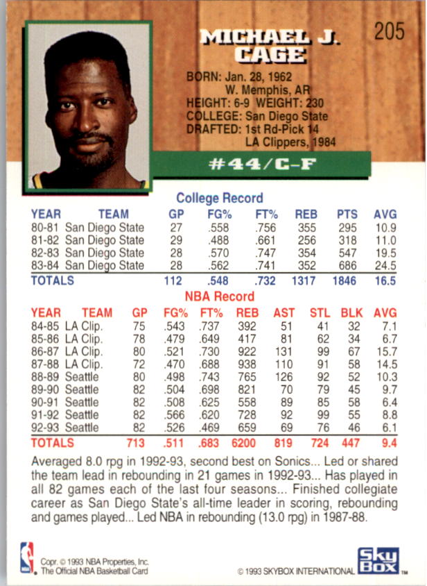 thumbnail 407  - 1993-94 Hoops Basketball Card Pick 1-250