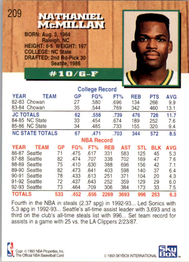 thumbnail 415  - 1993-94 Hoops Basketball Card Pick 1-250