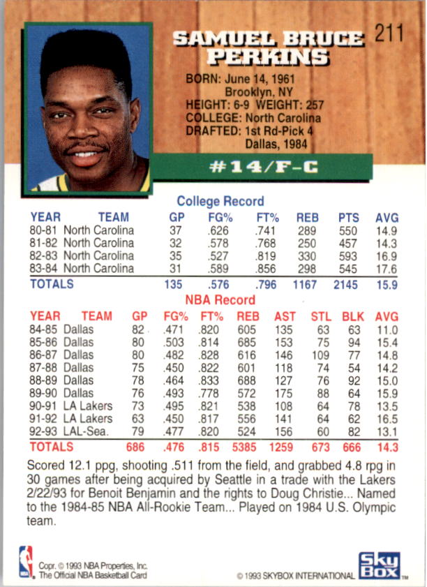 thumbnail 419  - 1993-94 Hoops Basketball #1-250 - Your Choice GOTBASEBALLCARDS