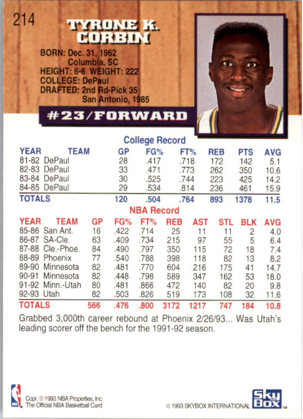thumbnail 425  - 1993-94 Hoops Basketball Card Pick 1-250
