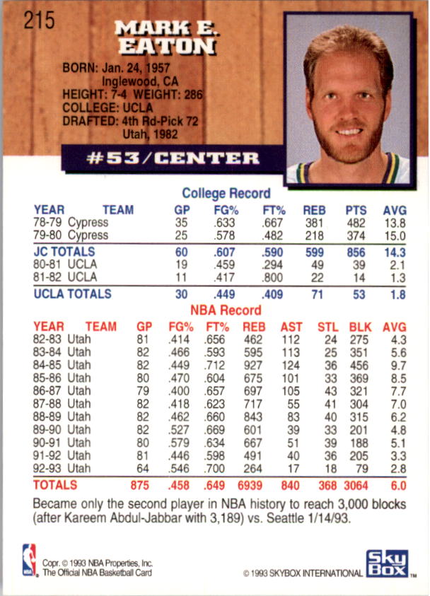thumbnail 427  - 1993-94 Hoops Basketball Card Pick 1-250
