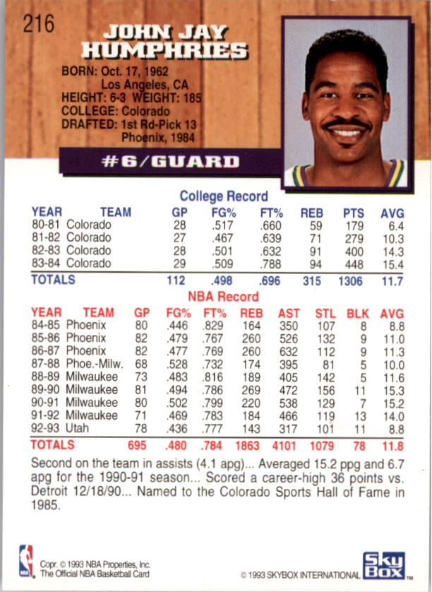 thumbnail 429  - 1993-94 Hoops Basketball Card Pick 1-250