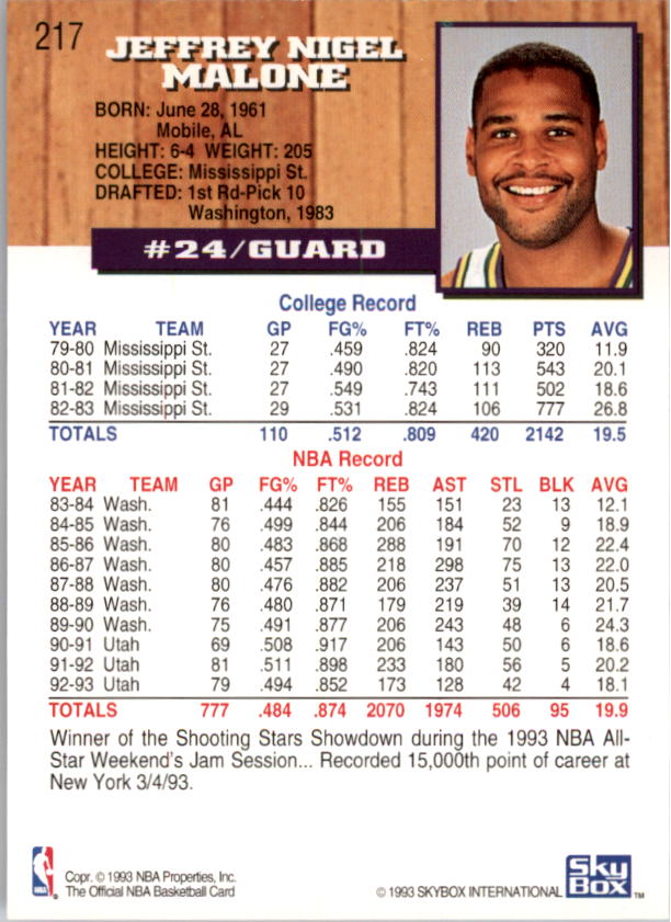 thumbnail 431  - 1993-94 Hoops Basketball Card Pick 1-250