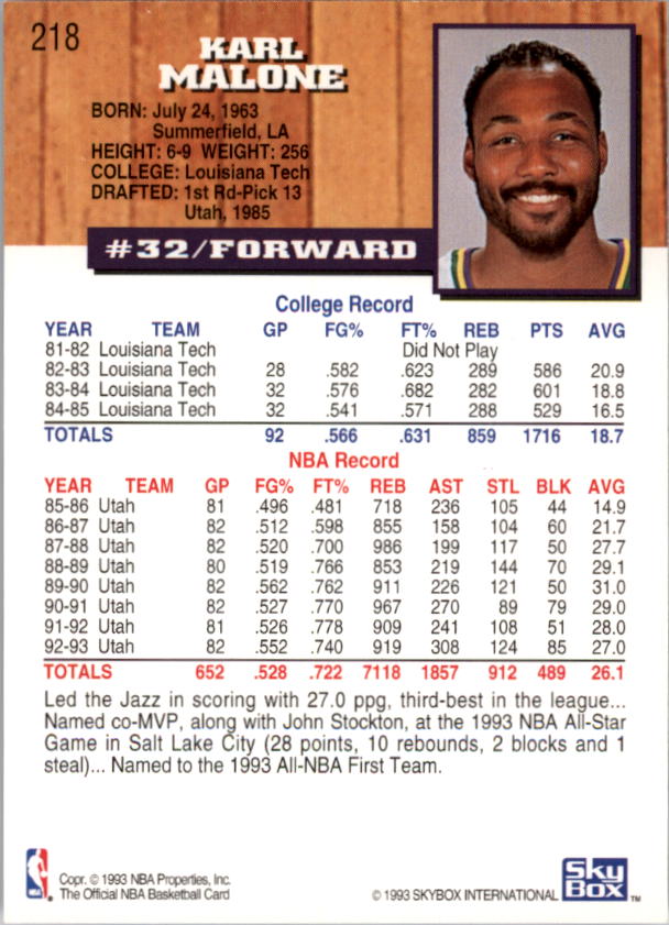 thumbnail 433  - 1993-94 Hoops Basketball Card Pick 1-250