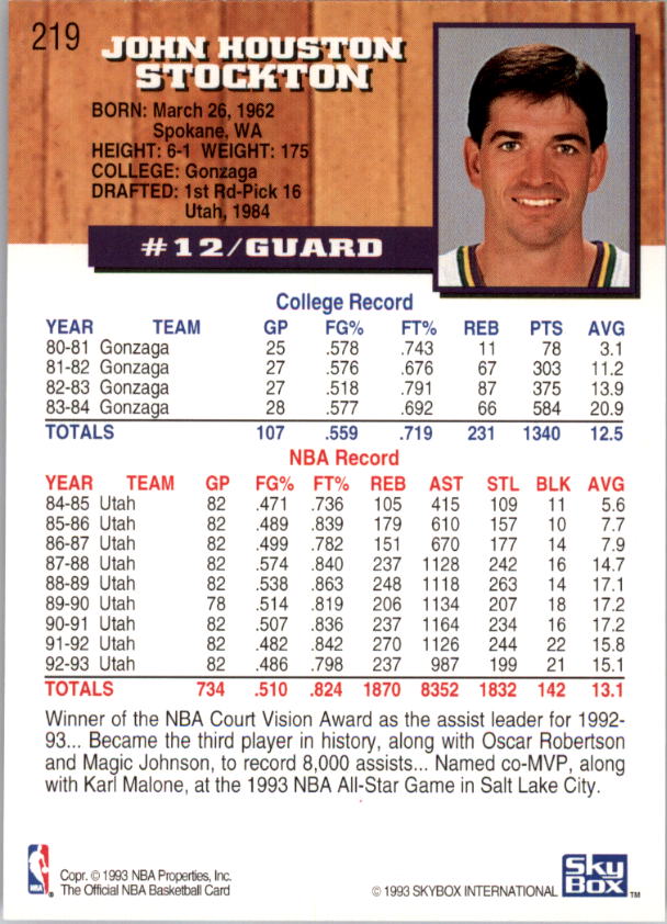 thumbnail 115  - 1993-94 Hoops Basketball Part 2 (Pick Choose Complete) Hardaway Ewing Worthy