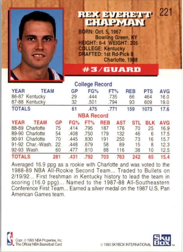 thumbnail 439  - 1993-94 Hoops Basketball Card Pick 1-250