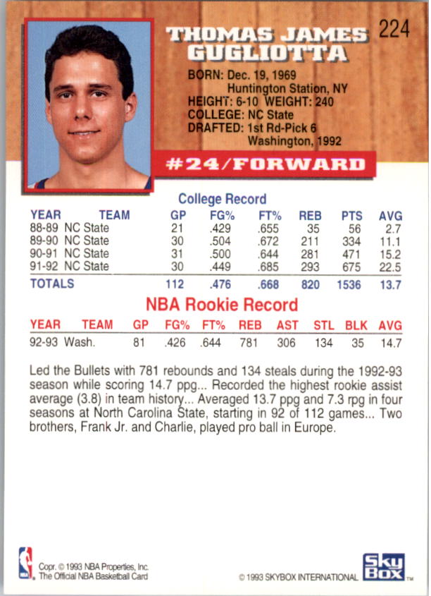 thumbnail 445  - 1993-94 Hoops Basketball Card Pick 1-250