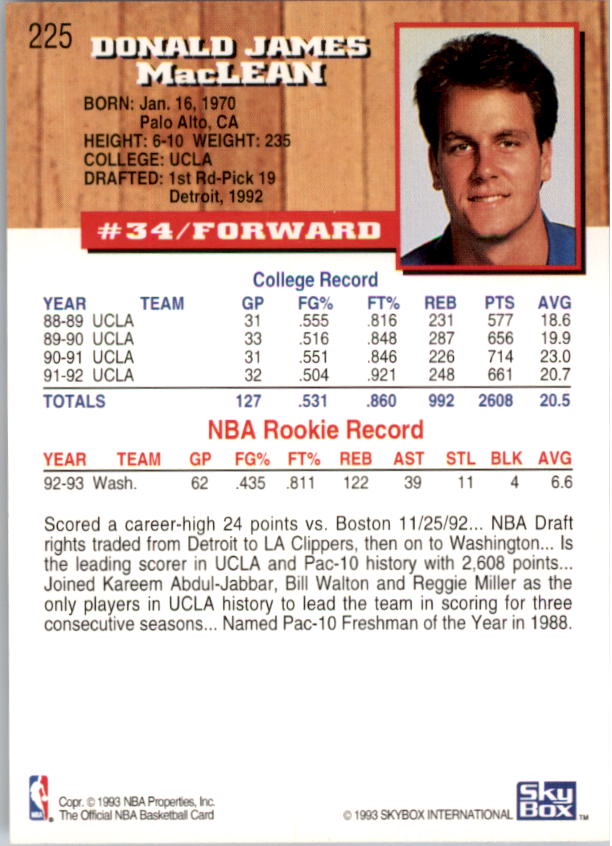 thumbnail 447  - 1993-94 Hoops Basketball Card Pick 1-250