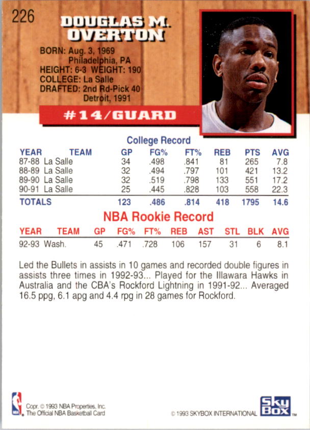 thumbnail 449  - 1993-94 Hoops Basketball Card Pick 1-250