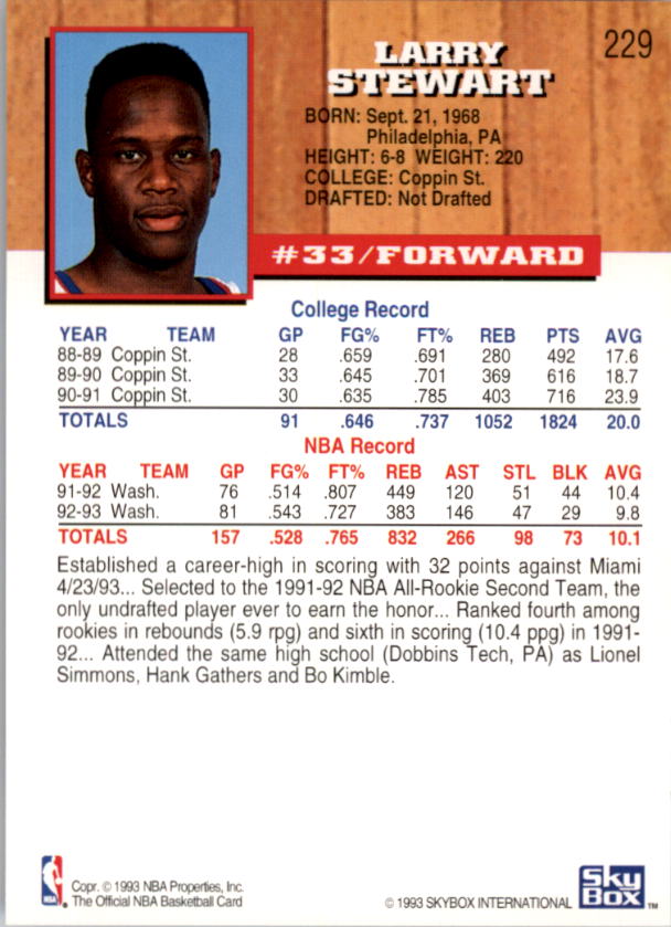 thumbnail 455  - 1993-94 Hoops Basketball Card Pick 1-250