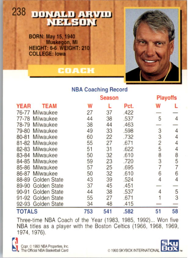 thumbnail 469  - 1993-94 Hoops Basketball Card Pick 1-250