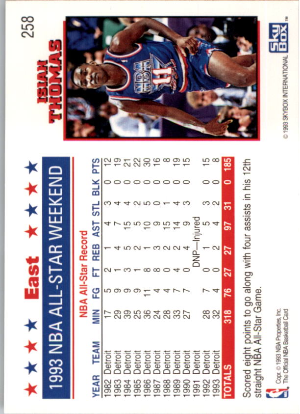 thumbnail 17  - A7935- 1993-94 Hoops BK Card #s 251-421 +Inserts -You Pick- 10+ FREE US SHIP