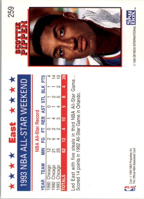 thumbnail 149  - 1993-94 Hoops Basketball Part 2 (Pick Choose Complete) Hardaway Ewing Worthy
