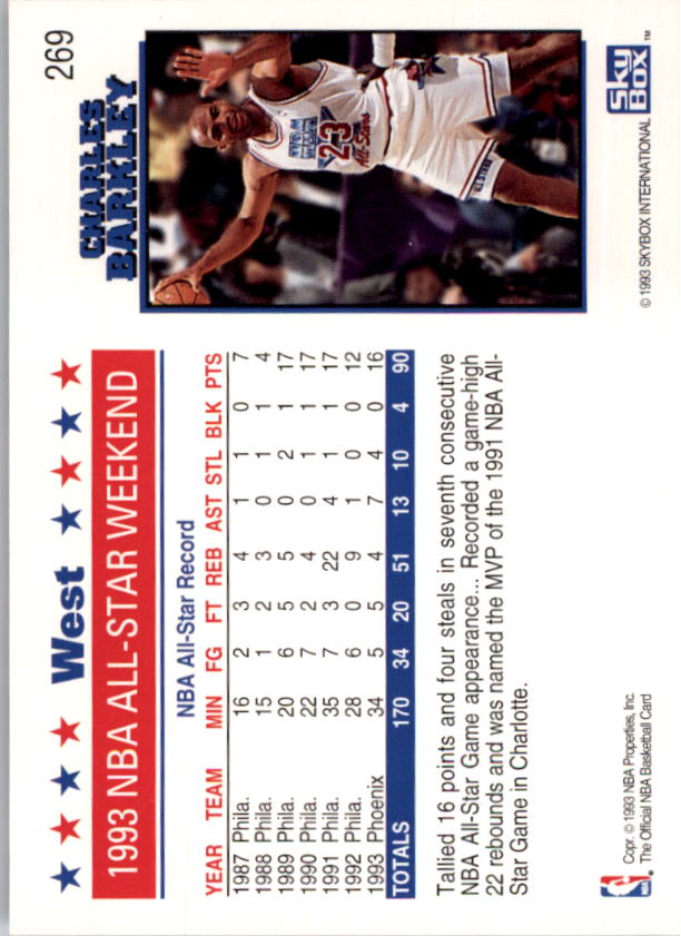 thumbnail 39  - A7935- 1993-94 Hoops BK Card #s 251-421 +Inserts -You Pick- 10+ FREE US SHIP
