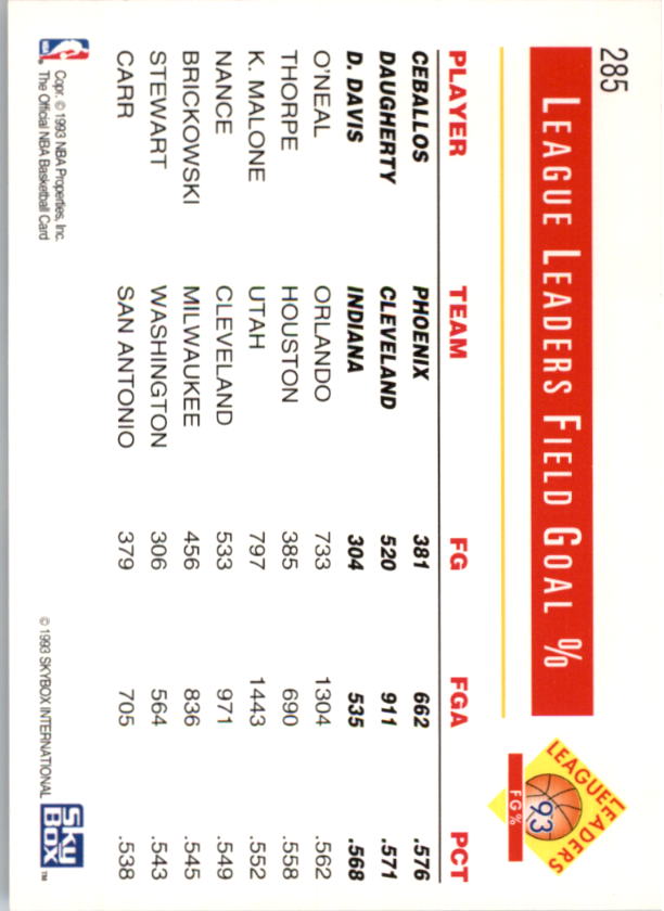 thumbnail 65  - 1993-94 Hoops Basketball Card Pick 251-421