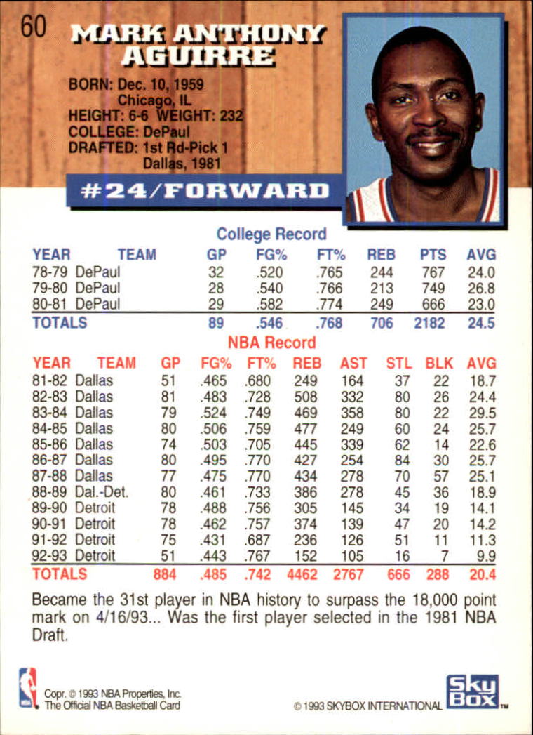 thumbnail 63  - 1993-94 Hoops Fifth Anniversary Gold Basketball Card Pick 1-165