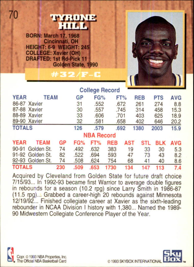 thumbnail 71  - 1993-94 Hoops Fifth Anniversary Gold Basketball Card Pick 1-165