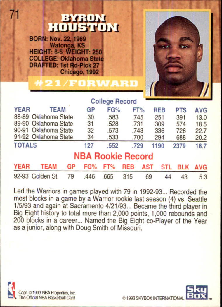 thumbnail 73  - 1993-94 Hoops Fifth Anniversary Gold Basketball Card Pick 1-165