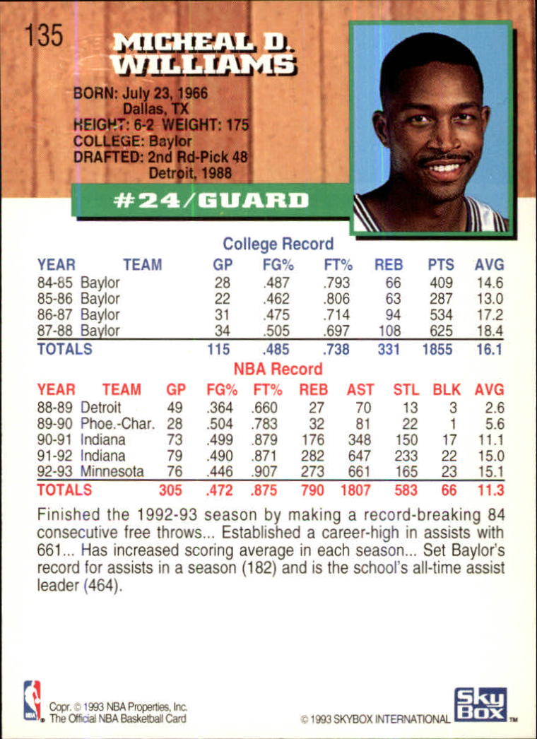 thumbnail 161  - 1993-94 Hoops Fifth Anniversary Gold Basketball Card Pick 1-165