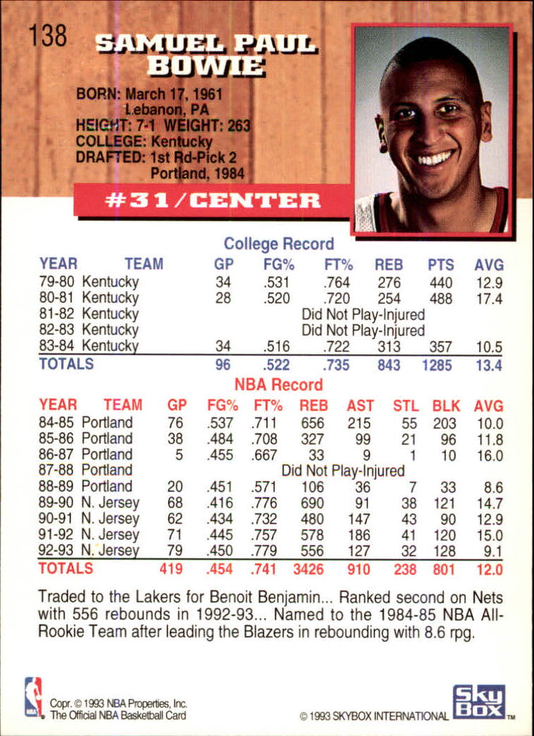 thumbnail 165  - 1993-94 Hoops Fifth Anniversary Gold Basketball Card Pick 1-165