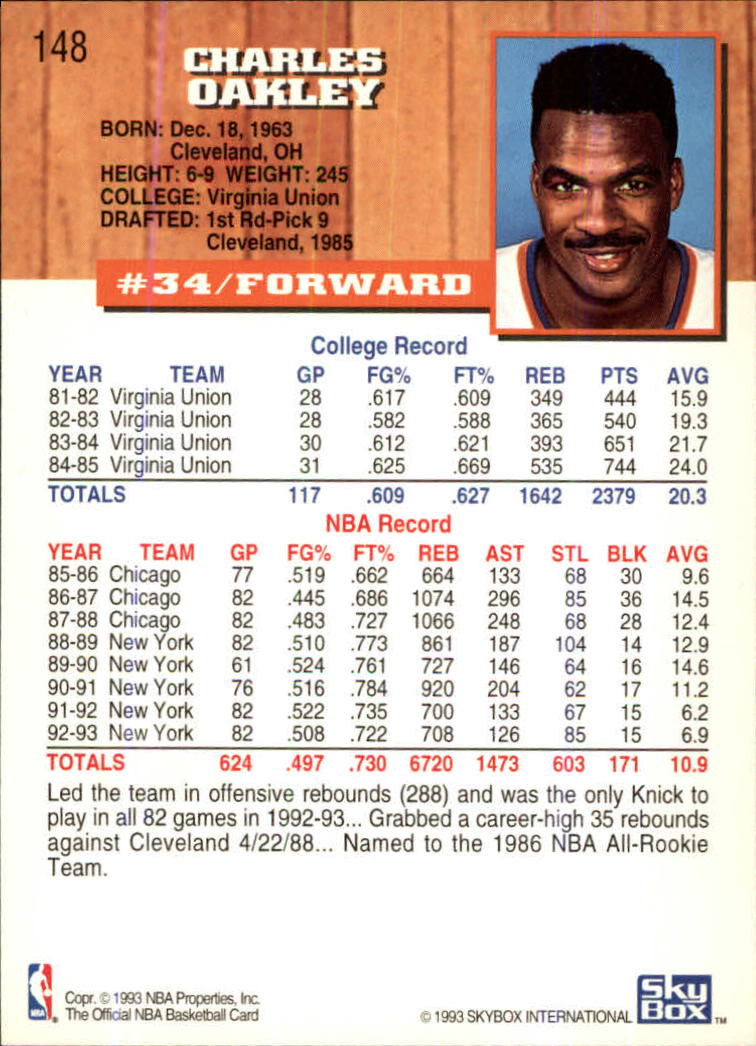 thumbnail 177  - 1993-94 Hoops Fifth Anniversary Gold Basketball Card Pick 1-165