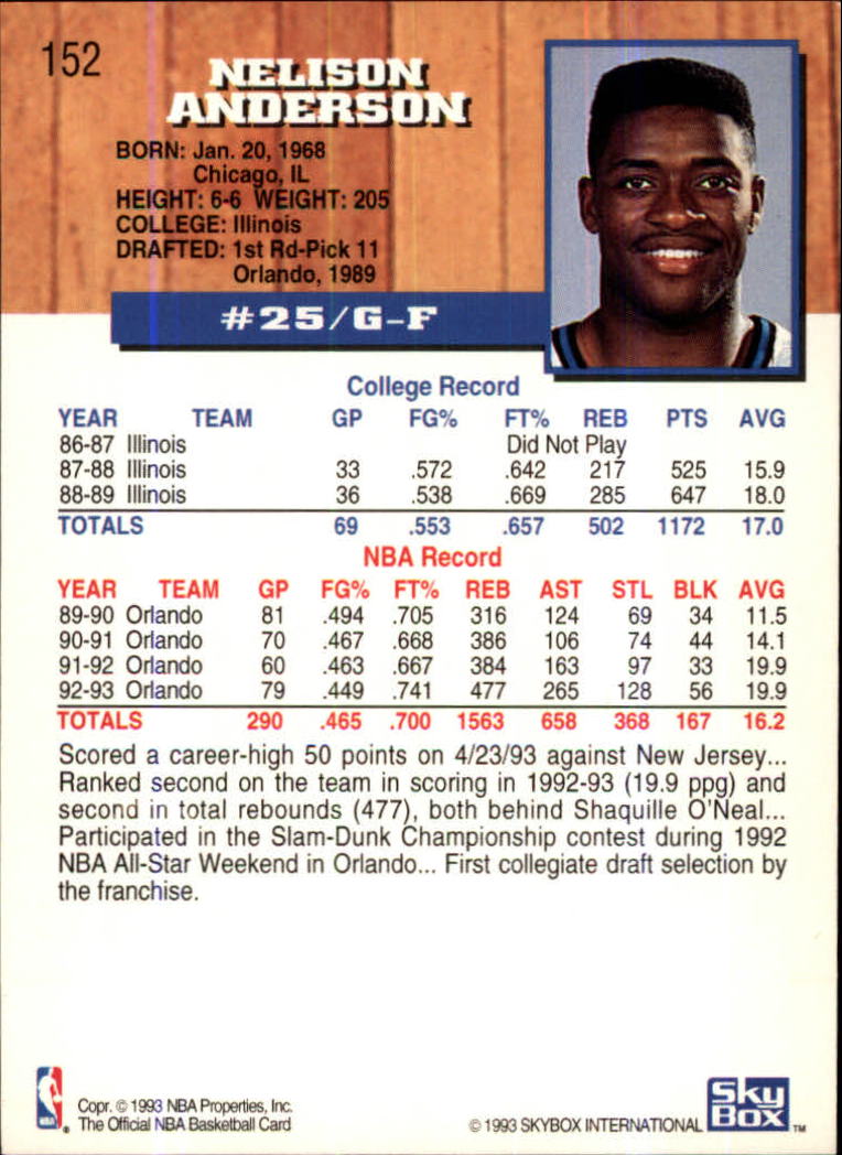 thumbnail 185  - 1993-94 Hoops Fifth Anniversary Gold Basketball Card Pick 1-165
