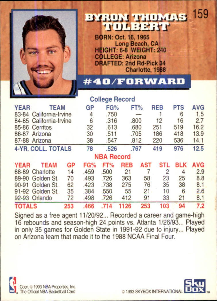 thumbnail 193  - 1993-94 Hoops Fifth Anniversary Gold Basketball Card Pick 1-165