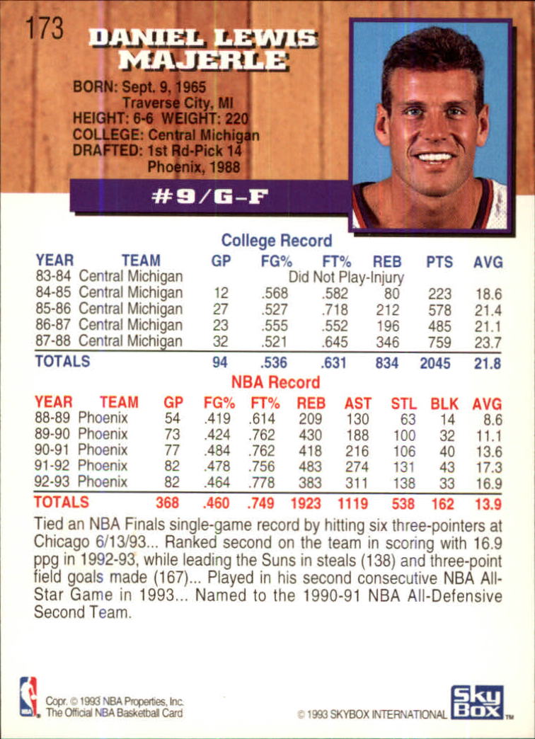thumbnail 9  - 1993-94 Hoops Fifth Anniversary Gold Basketball Card Pick