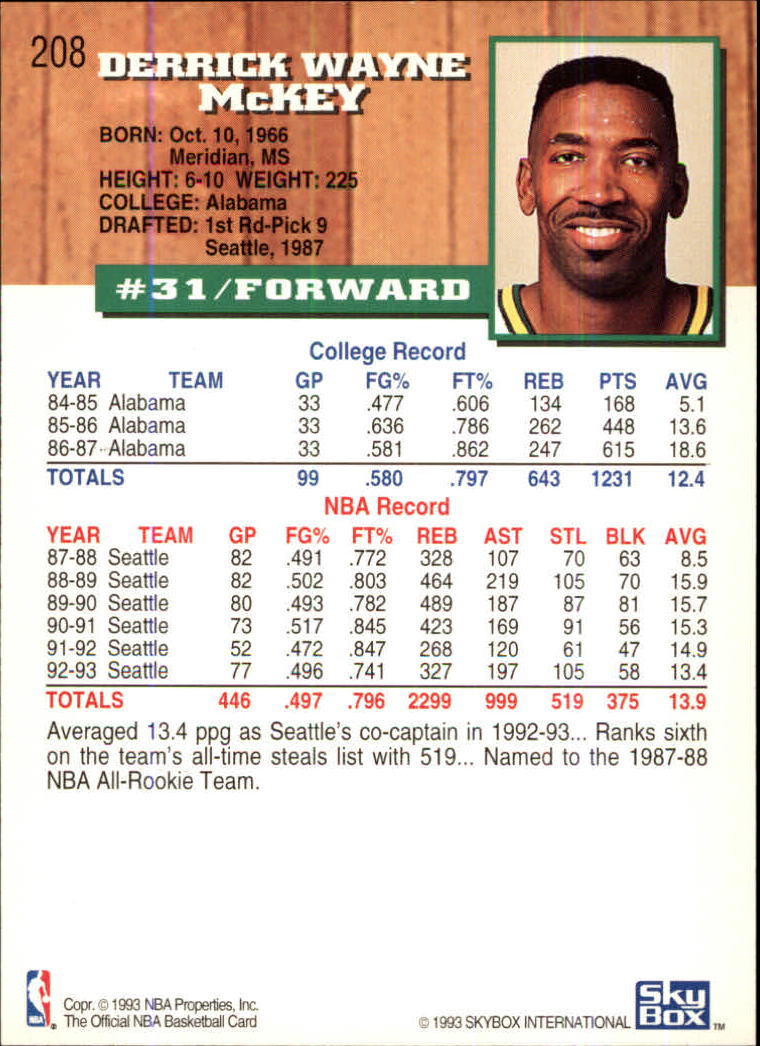 thumbnail 49  - 1993-94 Hoops Fifth Anniversary Gold Basketball Card Pick
