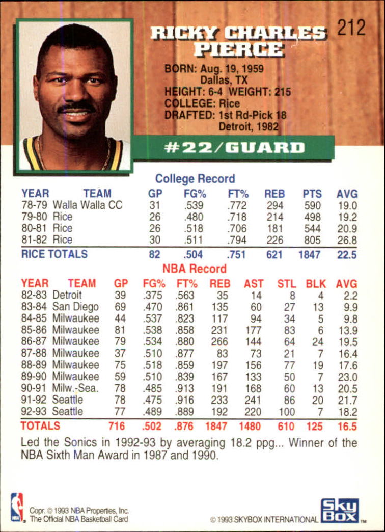 thumbnail 55  - 1993-94 Hoops Fifth Anniversary Gold Basketball Card Pick