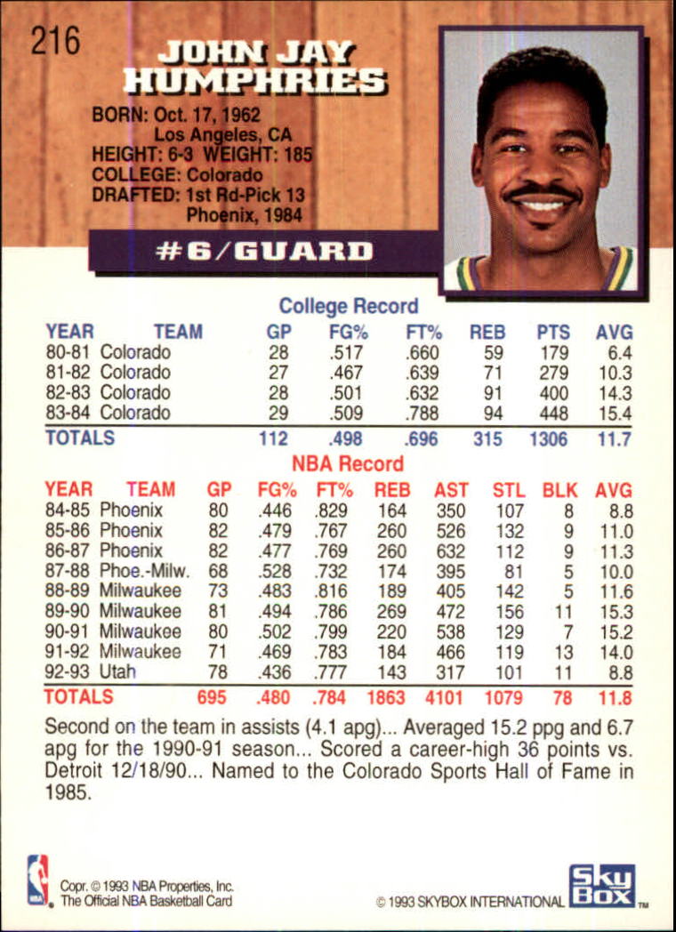 thumbnail 61  - 1993-94 Hoops Fifth Anniversary Gold Basketball Card Pick