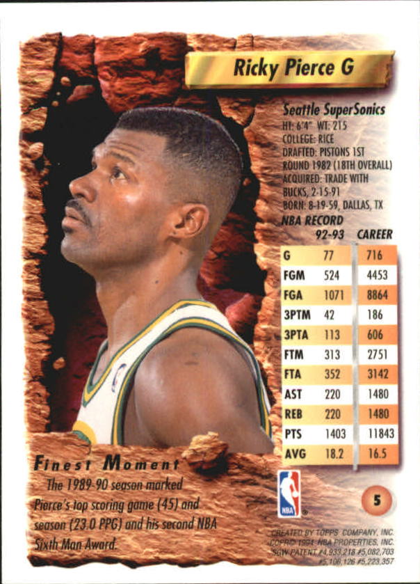  Basketball NBA 1993-94 Topps Finest #191 Mahmoud Abdul-Rauf :  Collectibles & Fine Art