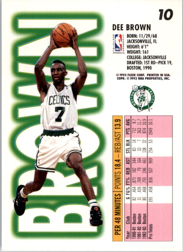 1993-94 Fleer Basketball Card Pick 1-250 - Picture 21 of 489
