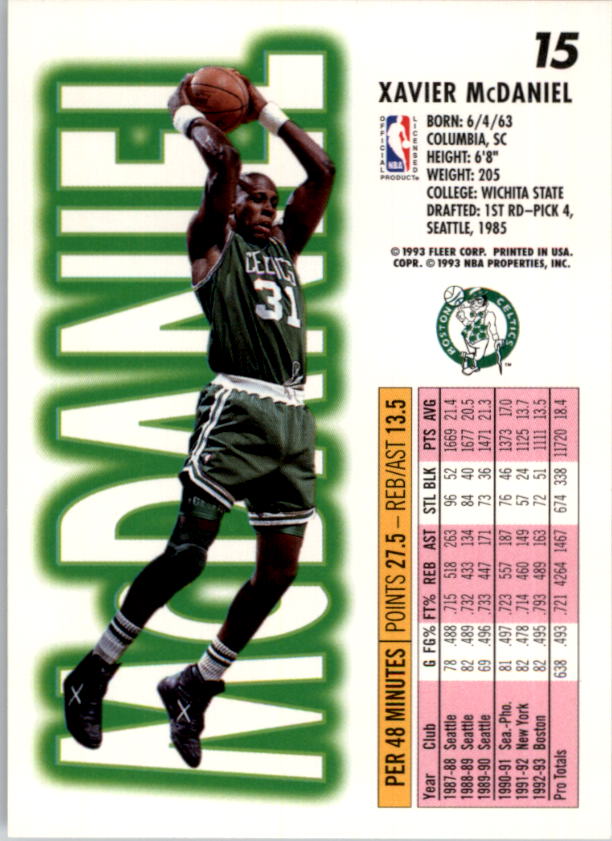 1993-94 Fleer Basketball Card Pick 1-250 - Picture 31 of 489