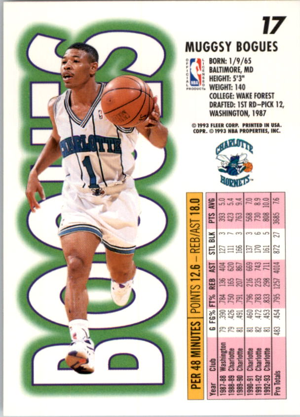 1993-94 Fleer Basketball Card Pick 1-250 - Picture 35 of 489