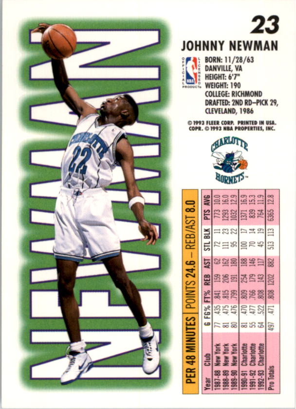 1993-94 Fleer Basketball Card Pick 1-250 - Picture 47 of 489