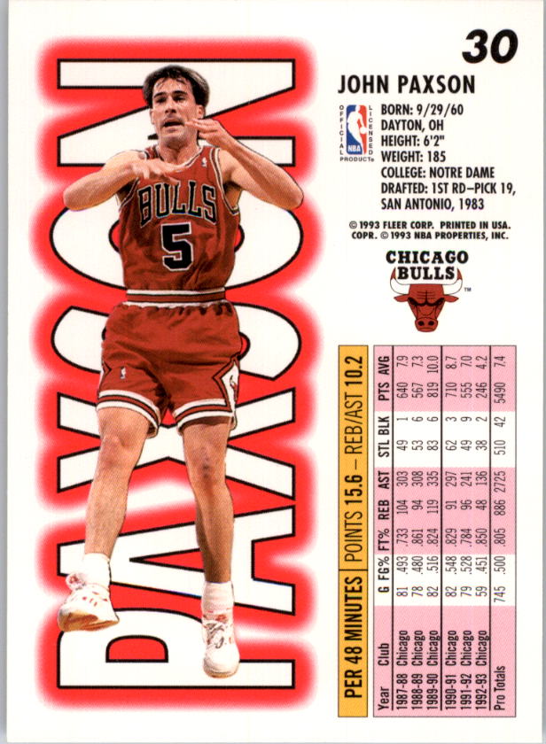 1993-94 Fleer Basketball Card Pick 1-250 - Picture 59 of 489