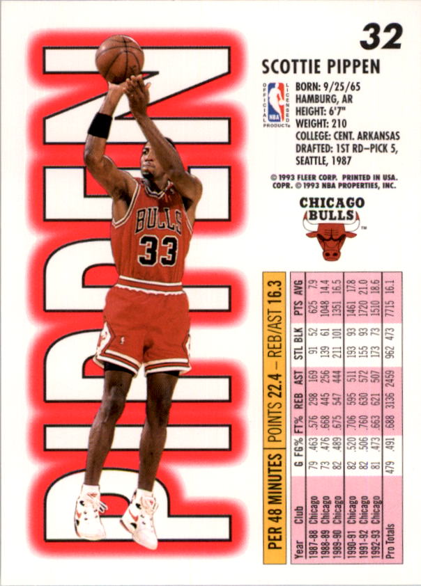 1993-94 Fleer Basketball Card Pick 1-250 - Picture 63 of 489