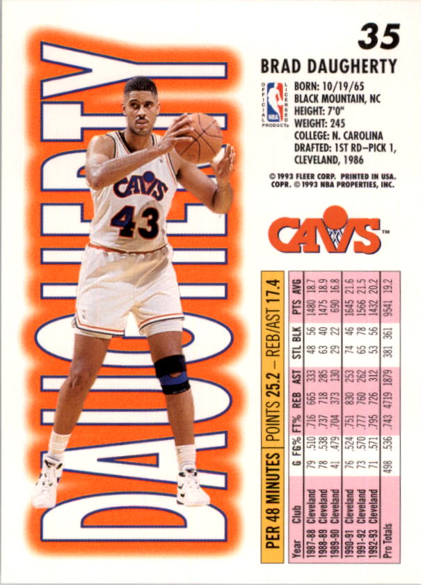 1993-94 Fleer Basketball Card Pick 1-250 - Picture 69 of 489