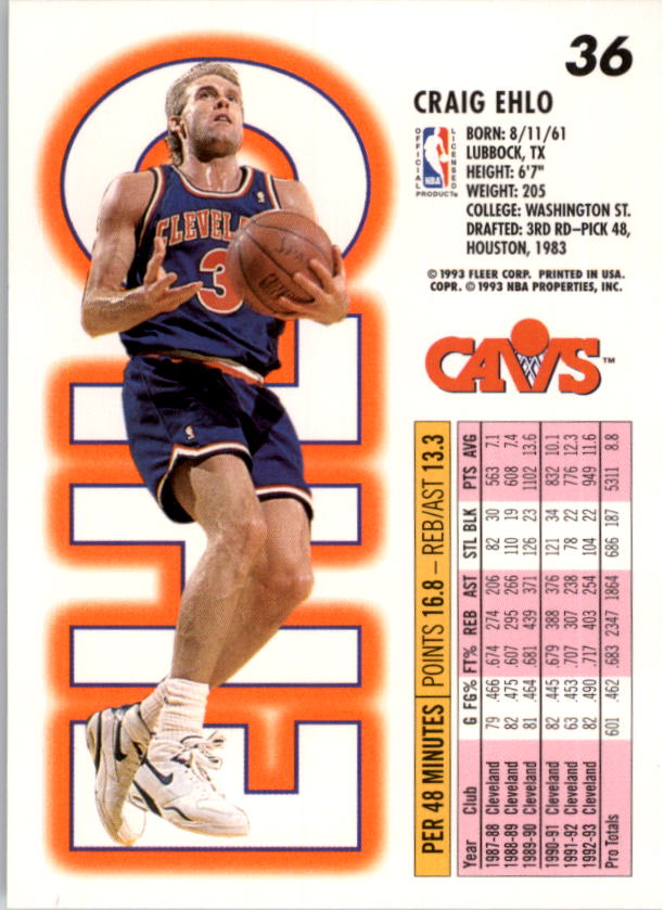 1993-94 Fleer Basketball Card Pick 1-250 - Picture 71 of 489