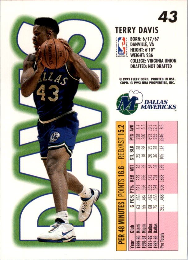 1993-94 Fleer Basketball Card Pick 1-250 - Picture 85 of 489