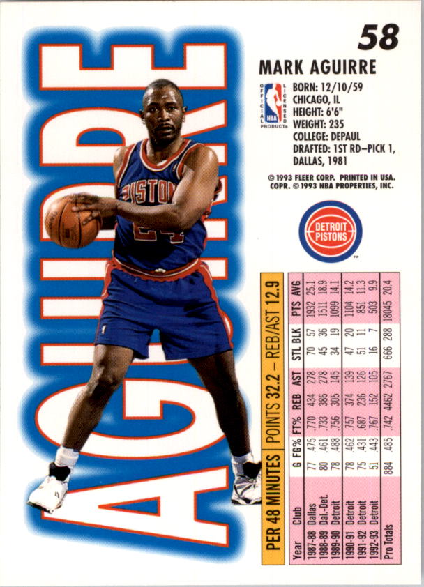 1993-94 Fleer Basketball Card Pick 1-250 - Picture 115 of 489