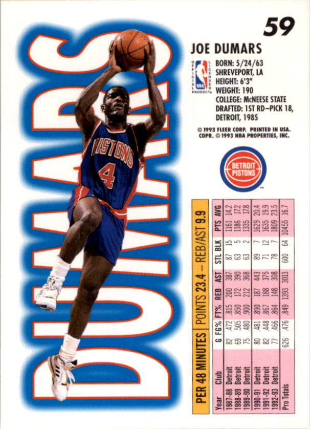 1993-94 Fleer Basketball Card Pick 1-250 - Picture 117 of 489