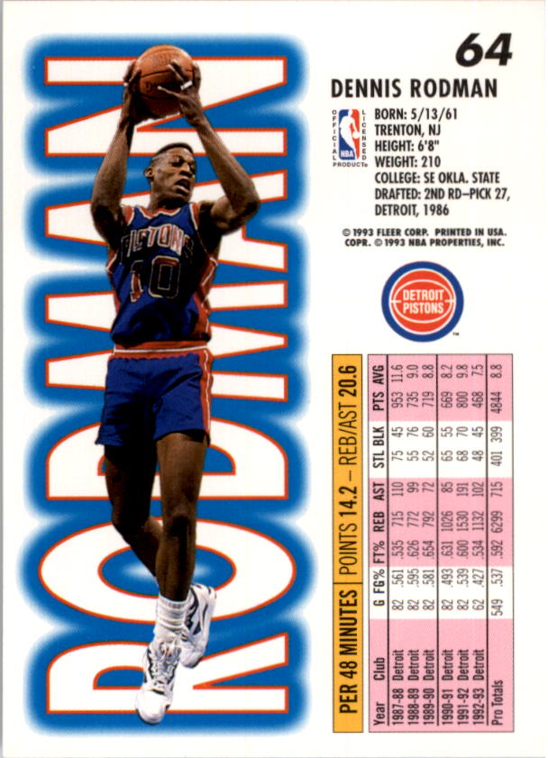 1993-94 Fleer Basketball Card Pick 1-250 - Picture 127 of 489