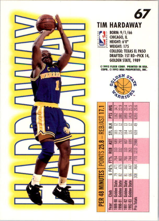 1993-94 Fleer Basketball Card Pick 1-250 - Picture 133 of 489