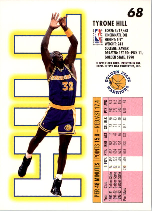 1993-94 Fleer Basketball Card Pick 1-250 - Picture 135 of 489